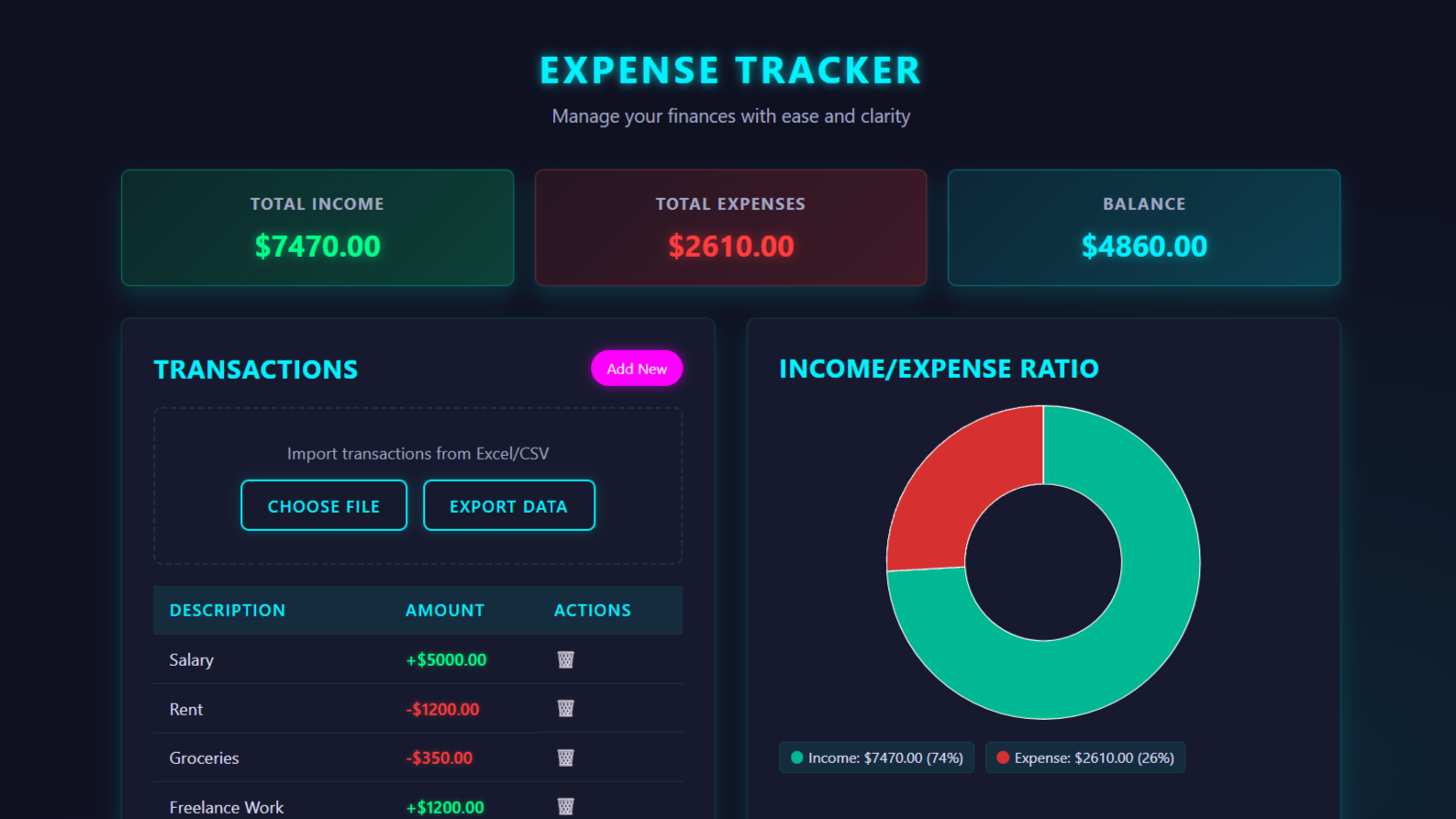 Expense Tracker
